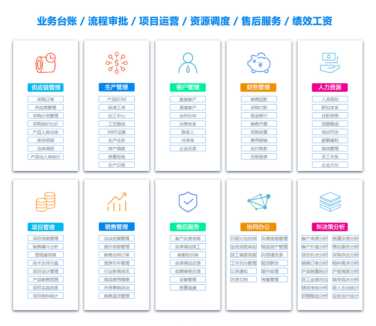 湖北BI软件 湖北BI软件
